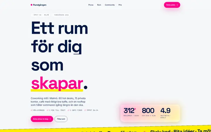 Rundgången Malmö Coworking — v1