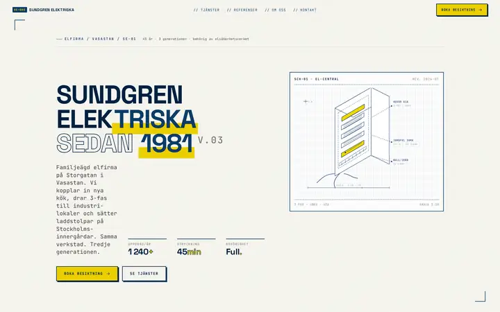 Sundgren Elektriska AB — v2